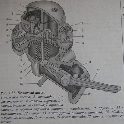 УАЗ2.jpg