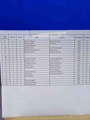 20190623_160826-min.jpg (177.93 Кб) Переглянуто 11503 разів 20190623_160826-min.jpg