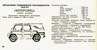 zaz_971_1-800x412.jpg (83.13 Кб) Переглянуто 21273 разів zaz_971_1-800x412.jpg